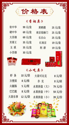 价格表