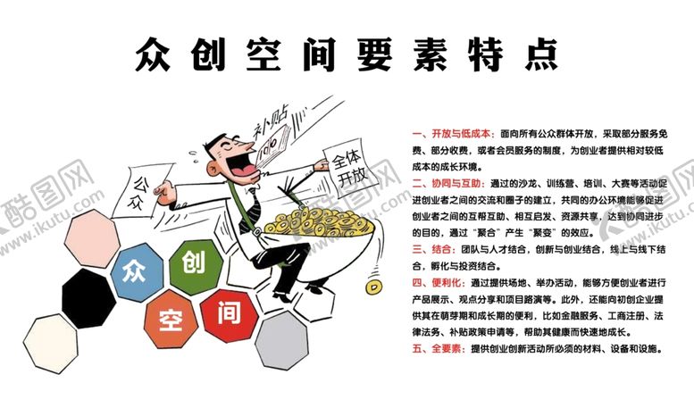 编号：30658607091128459341【酷图网】源文件下载-众创空间图片