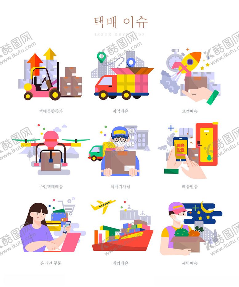 编号：40151202210624248516【酷图网】源文件下载-网购快递图标