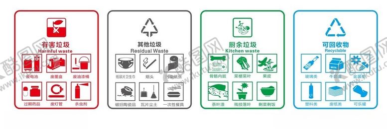 编号：50575302121451082980【酷图网】源文件下载-垃圾标识
