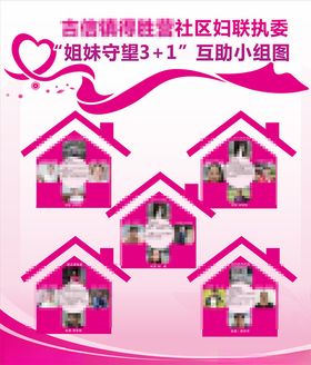 社区妇联展板