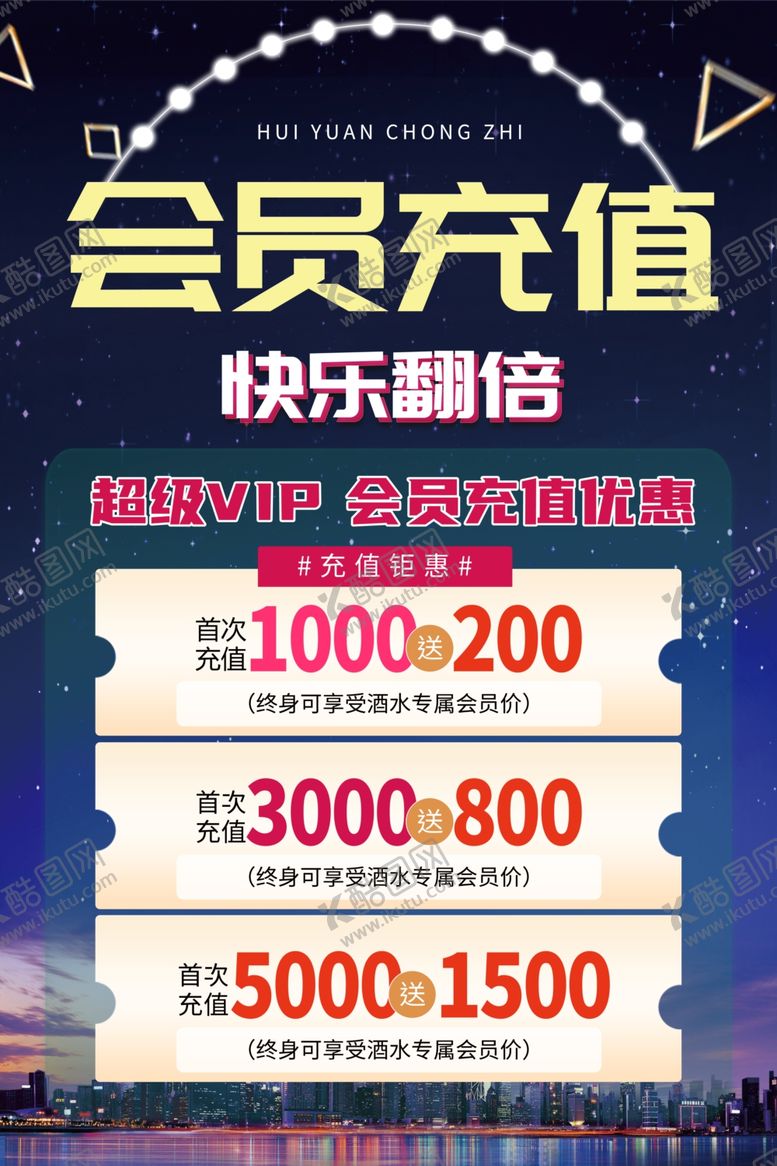 编号：94800402232311251966【酷图网】源文件下载-会员充值活动海报