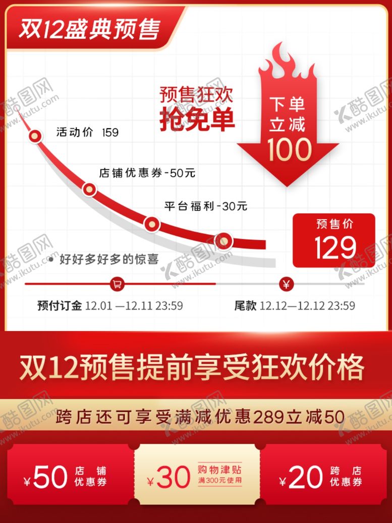 编号：73968105110947555730【酷图网】源文件下载-双十二