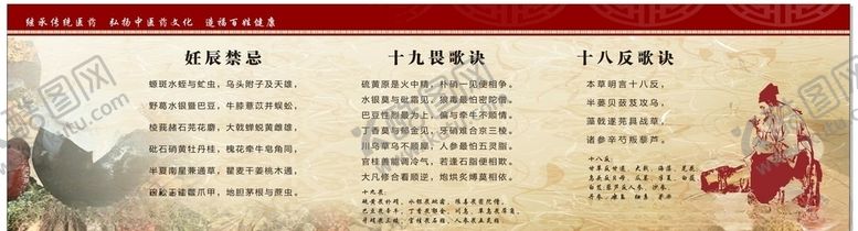 编号：56529604211003122583【酷图网】源文件下载-中药文化