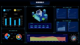 数据报表科技感