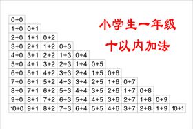 小学一年级十以内加减法卡片