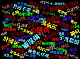 游百病剪纸