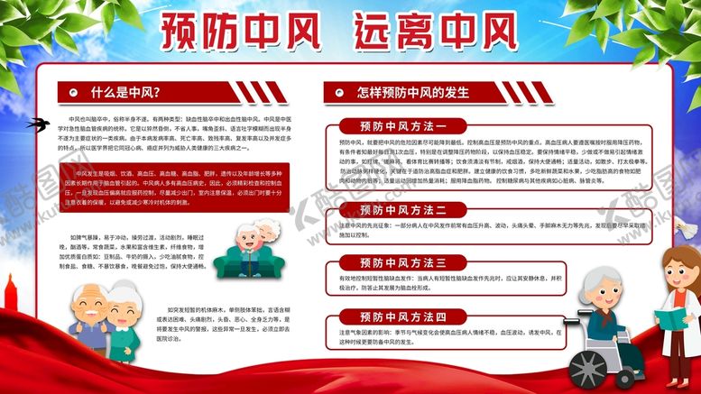 编号：80659110010938174613【酷图网】源文件下载-预防中风远离中风
