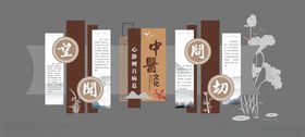 中医文化墙