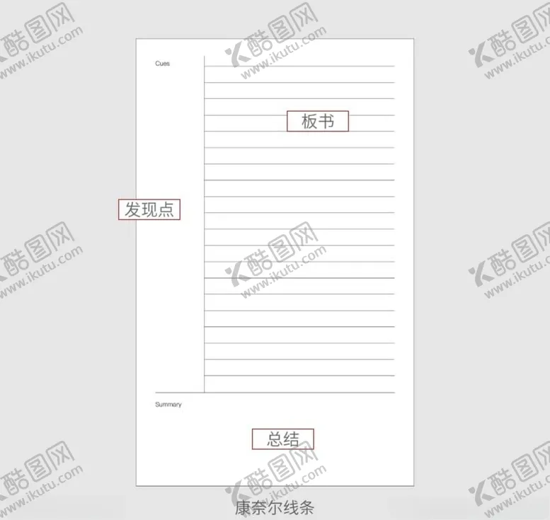 编号：26631206261354535730【酷图网】源文件下载-康奈尔内芯使用