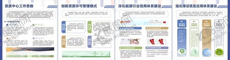 编号：14637010060250454624【酷图网】源文件下载-资质中心工作思路看板