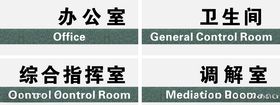 科室牌模板
