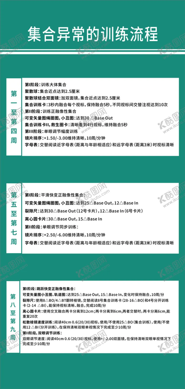 编号：42348601251725382560【酷图网】源文件下载-集合异常的训练流程