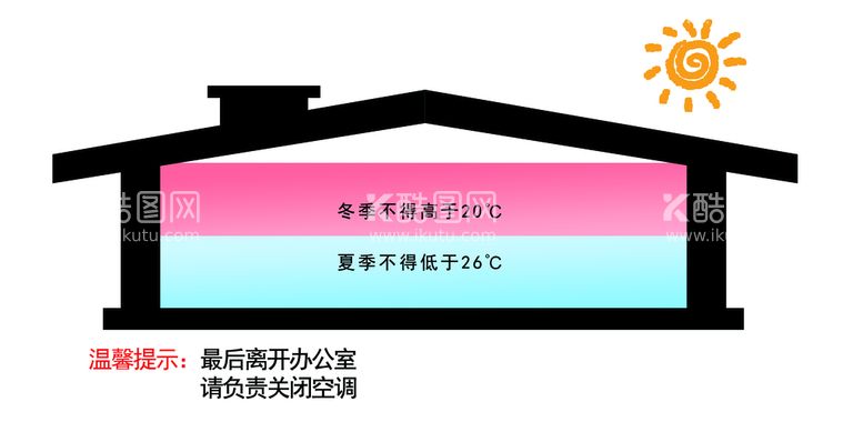 编号：57182611150033038339【酷图网】源文件下载-空调提示贴