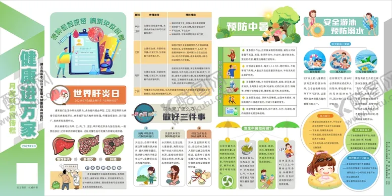 编号：26339410200852479375【酷图网】源文件下载-2021年7月健康教育宣传栏