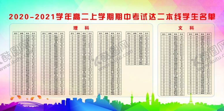 编号：22974105031208357661【酷图网】源文件下载-学校展板海报
