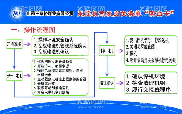 编号：13101611241442353938【酷图网】源文件下载-采煤司机明白卡横向正面