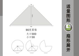 椎体扇形展开