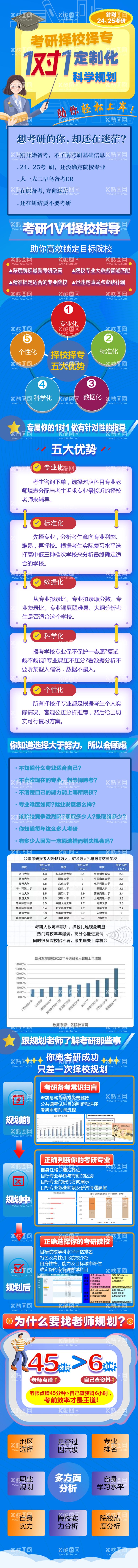 编号：34245112232113289111【酷图网】源文件下载-课程教育详情页