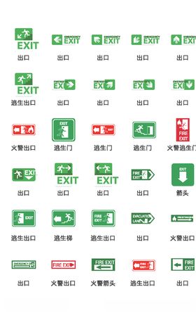 绿色逃生标识