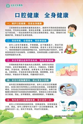 口腔健康宣传页内容展示