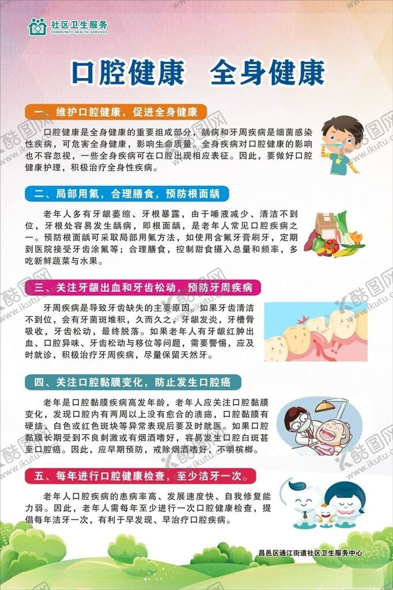 编号：48794604020028511487【酷图网】源文件下载-口腔健康宣传页内容展示
