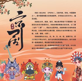 京剧人物介绍与文化展示