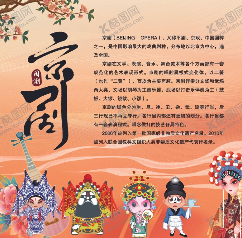 编号：58832304131505201427【酷图网】源文件下载-京剧人物介绍与文化展示
