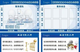 物业中心公示栏