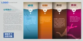 发展历程企业背景墙企业文化大事记