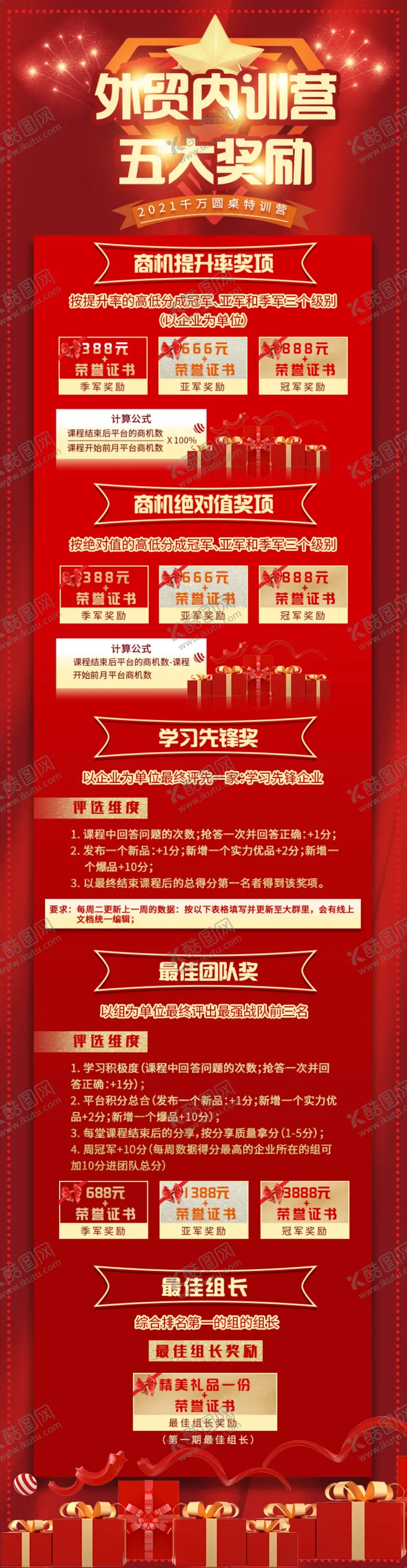 编号：46137009250131273719【酷图网】源文件下载-课程奖励红色海报
