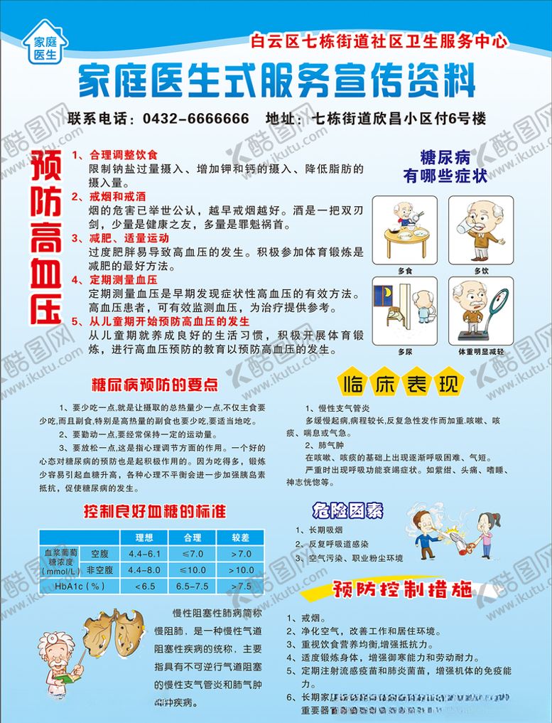 编号：69790007011653185741【酷图网】源文件下载-家庭医生服务宣传单