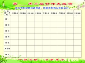 小组合作光荣榜