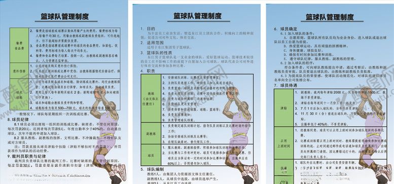 编号：97342110171029131222【酷图网】源文件下载-篮球队管理制度