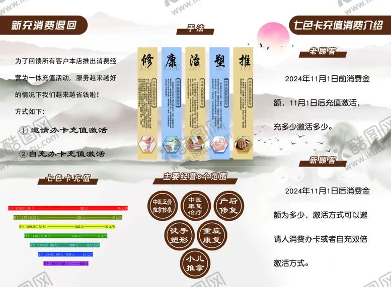 编号：65800103081532122979【酷图网】源文件下载-正骨三折页