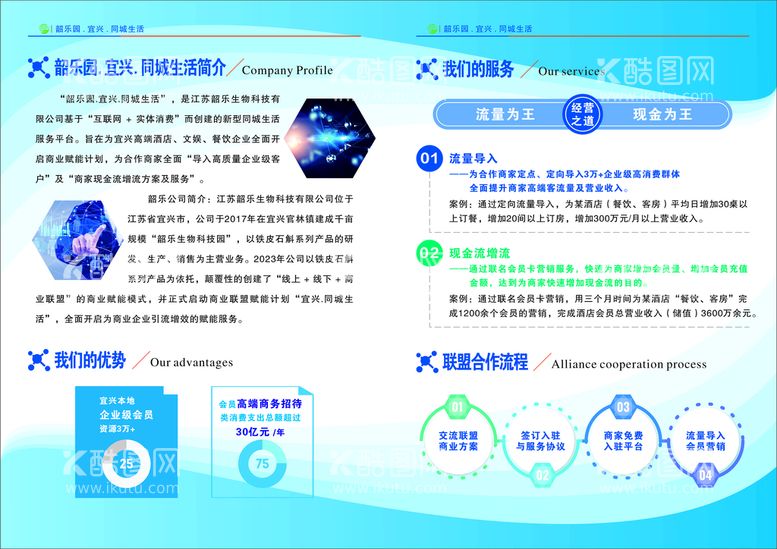 编号：11453010202016164740【酷图网】源文件下载-企业宣传折页