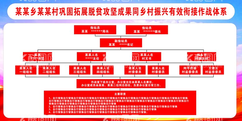 编号：76145211141829066166【酷图网】源文件下载-领导小组工作指导作战体系图