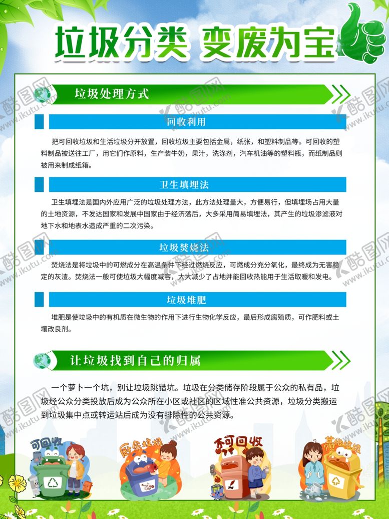 编号：76223705021502014836【酷图网】源文件下载-垃圾分类