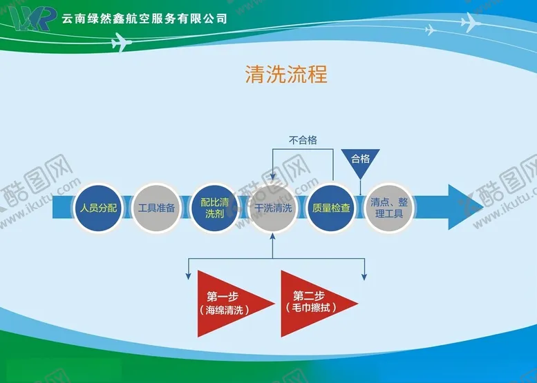 编号：20858202240907344837【酷图网】源文件下载-飞机清洗