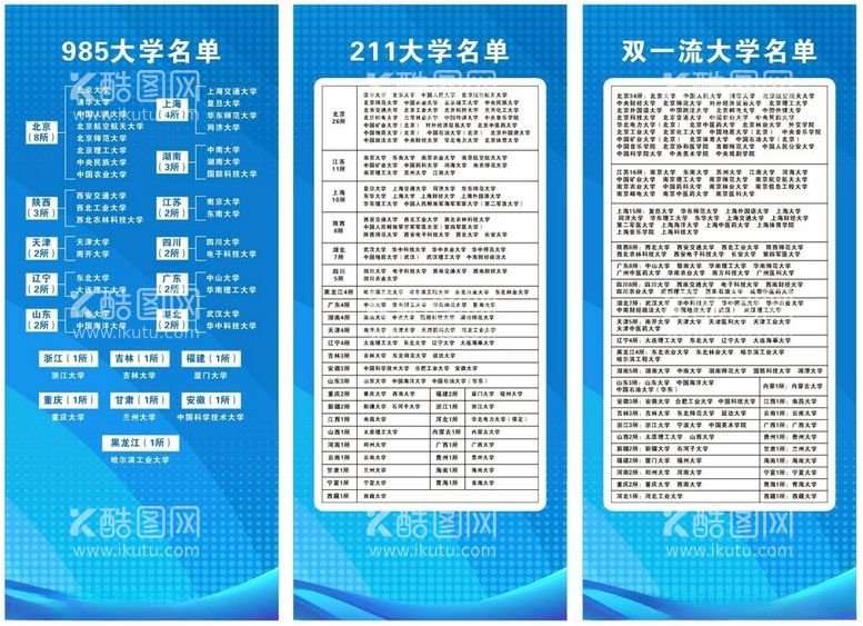 编号：64377201171101261904【酷图网】源文件下载-高考志愿大学名单