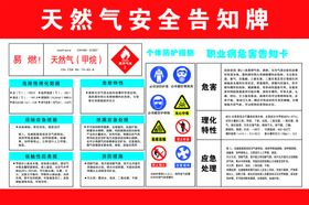 天然气安全告知牌