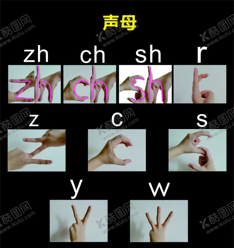 编号：12045605041510439247【酷图网】源文件下载-汉语拼音手指操韵母和声母