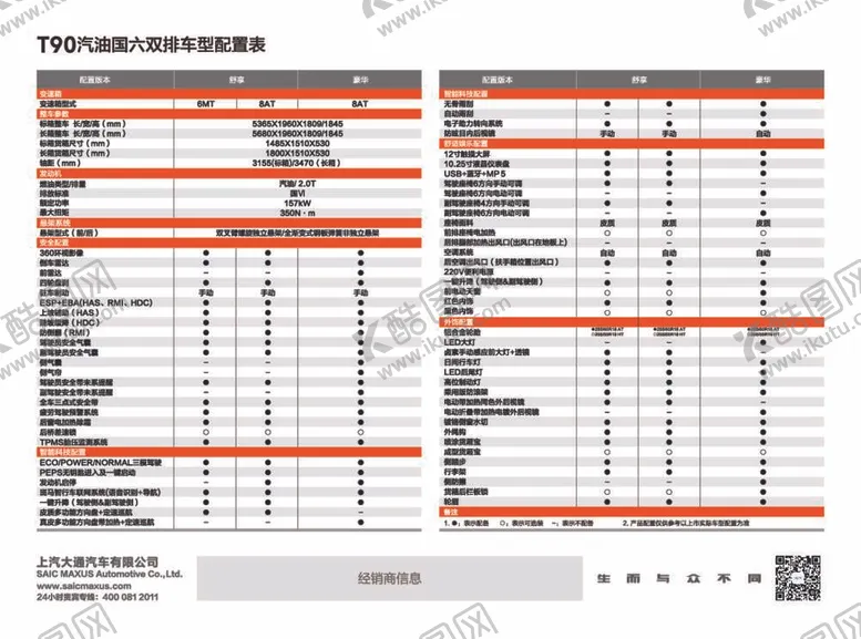 编号：79820609290828260713【酷图网】源文件下载-汽车宣传单