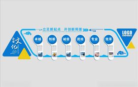 诚信团结文化墙