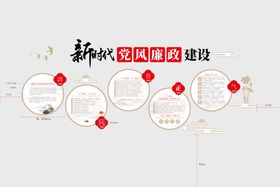 党风清廉文化墙