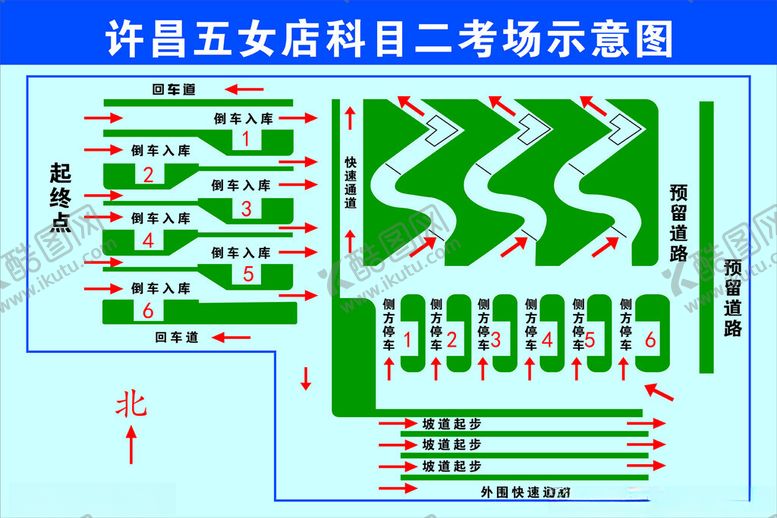 编号：35226701251530115600【酷图网】源文件下载-许昌五女店科目二考场示意图
