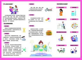 儿童健康生活方式指南