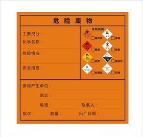 危险废物
