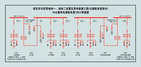 电力图