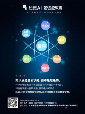 AI科技教育主题海报